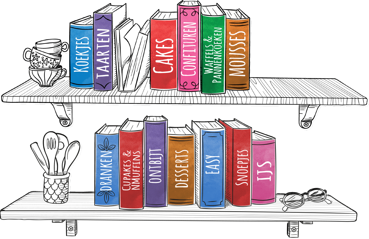 Boekenplank
